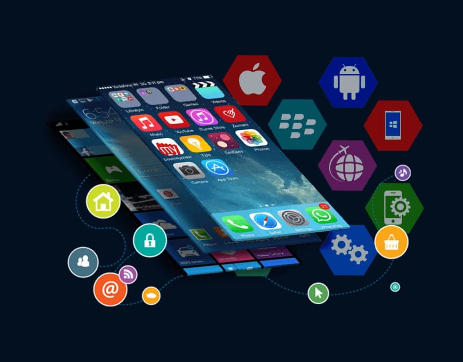 custom application development, application development company, custom app development services